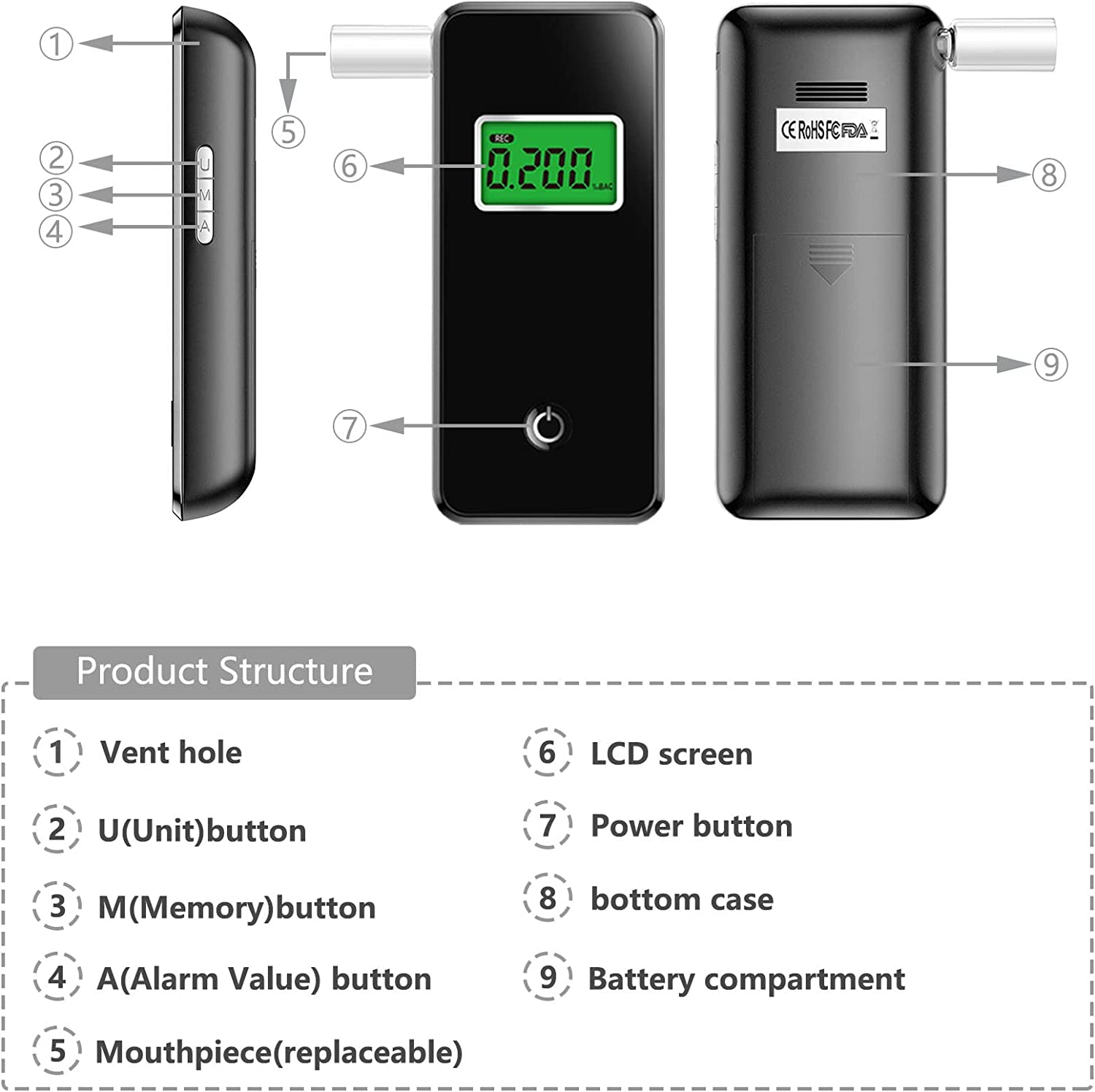 2023 Upgraded Breathalyzer